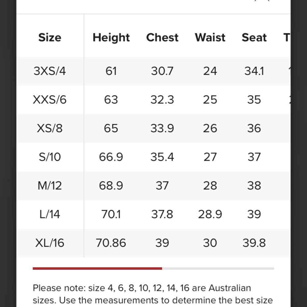 Ripcurl Women’s G-Bomb Wetsuit Top - Picture 7 of 8